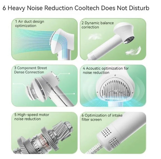 Pet Hair Dryer